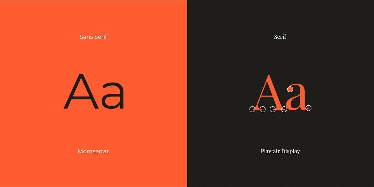 Sans-serif vs serif font comparison