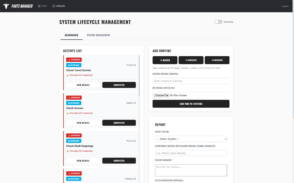 Parts Manager dashboard showing overdue maintenance activities and runtime tracking